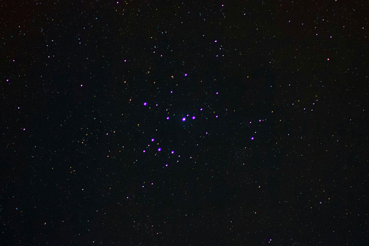 Predict Zodiac Sign Transits A Step-by-Step Guide